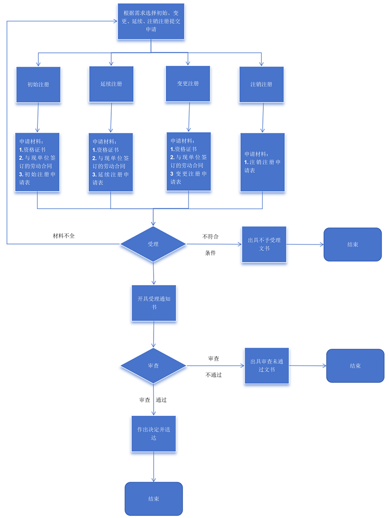 U020250929387512241314.png