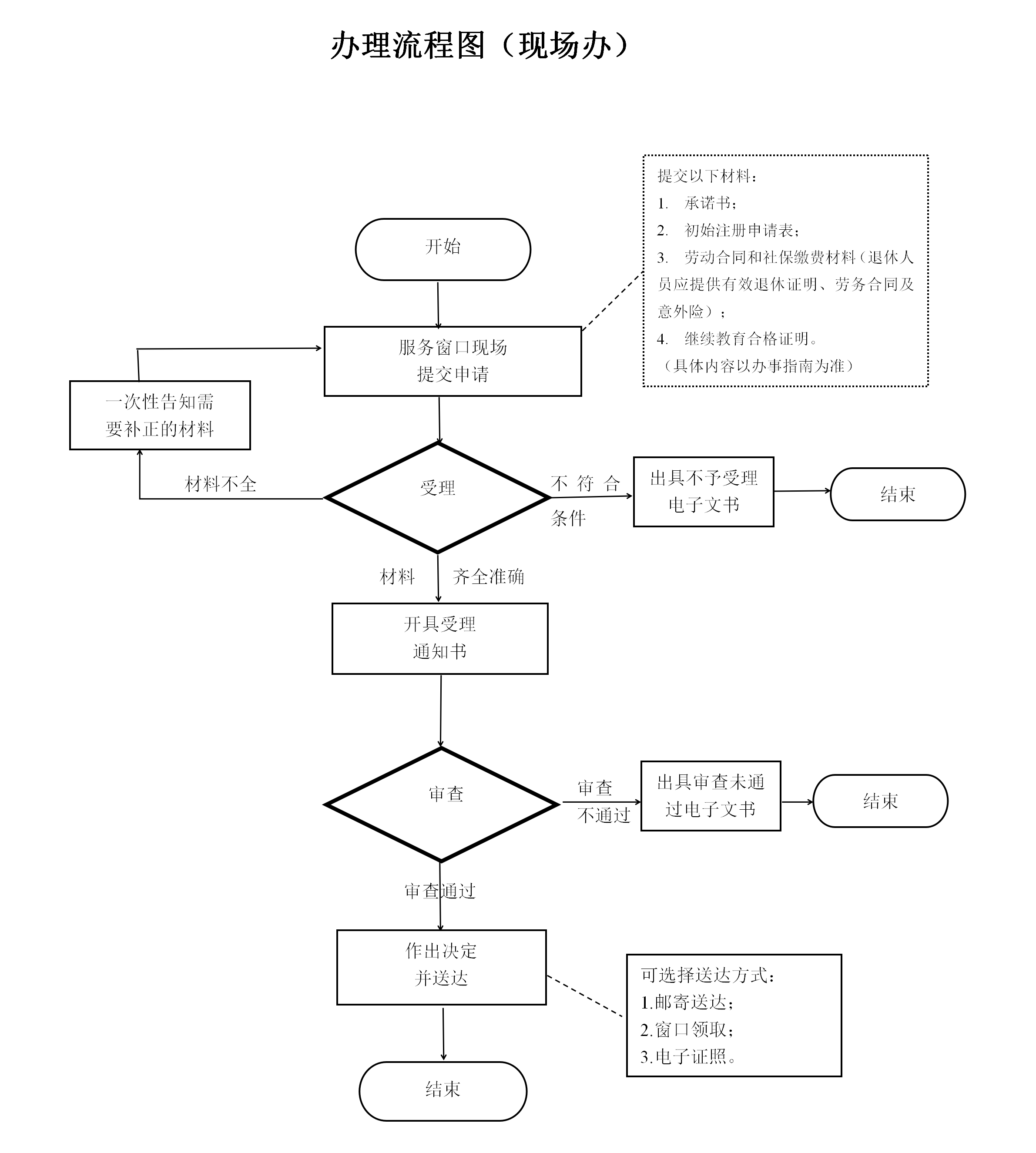 U020250929387209151446.png