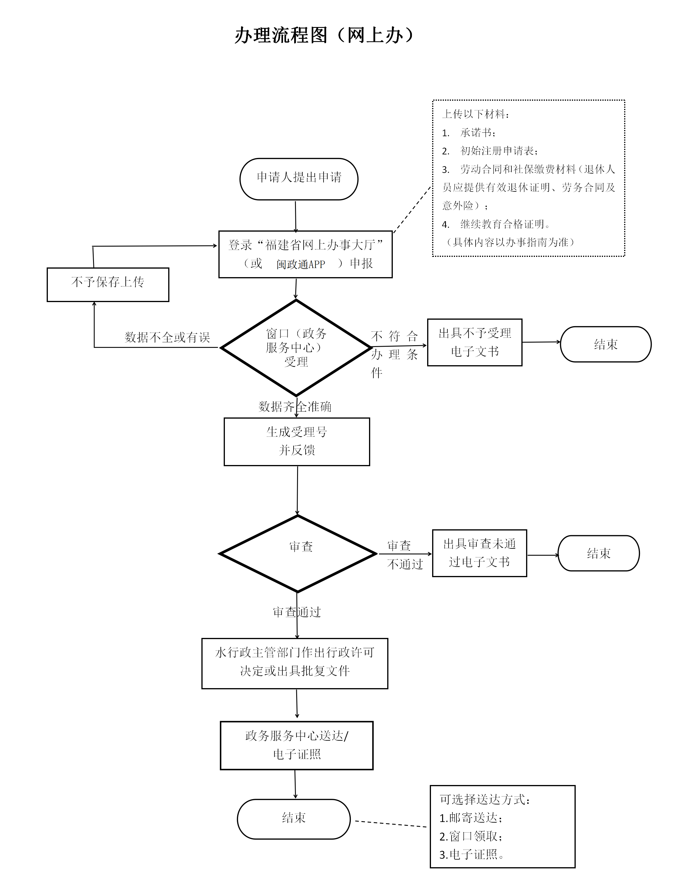 U020250929387209277413.png