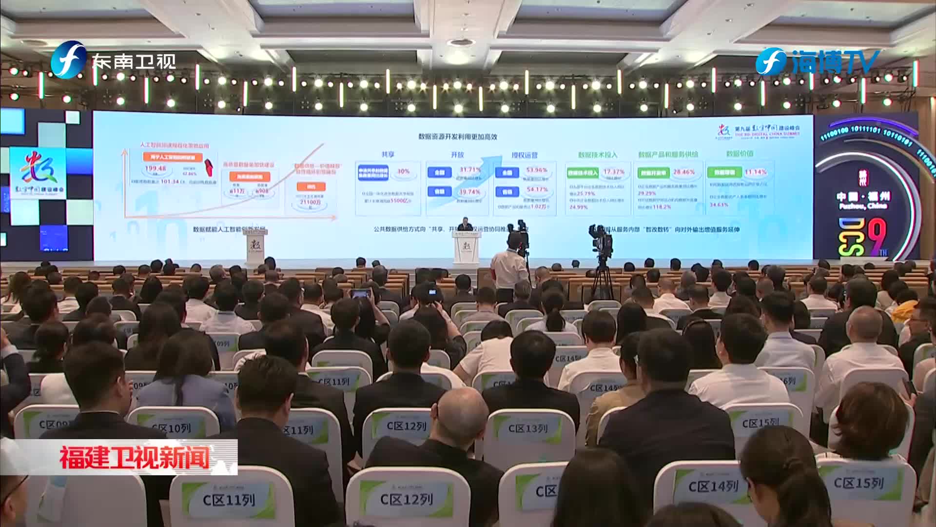 第九届数字中国建设峰会主论坛举行